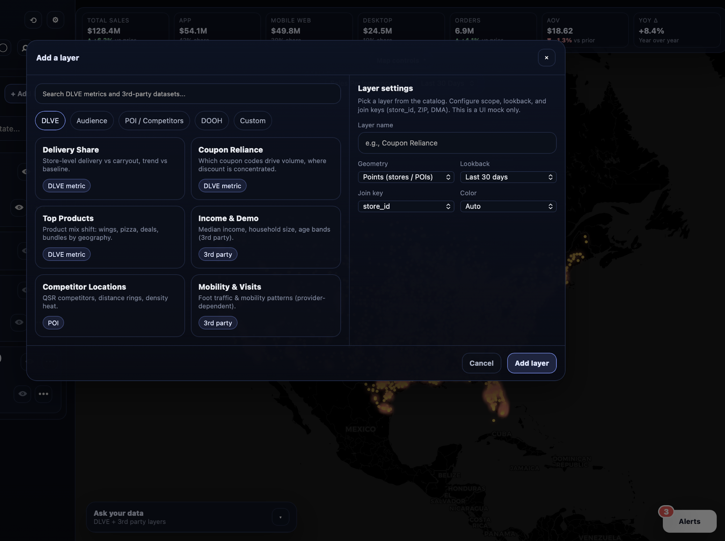 Channel Integrations